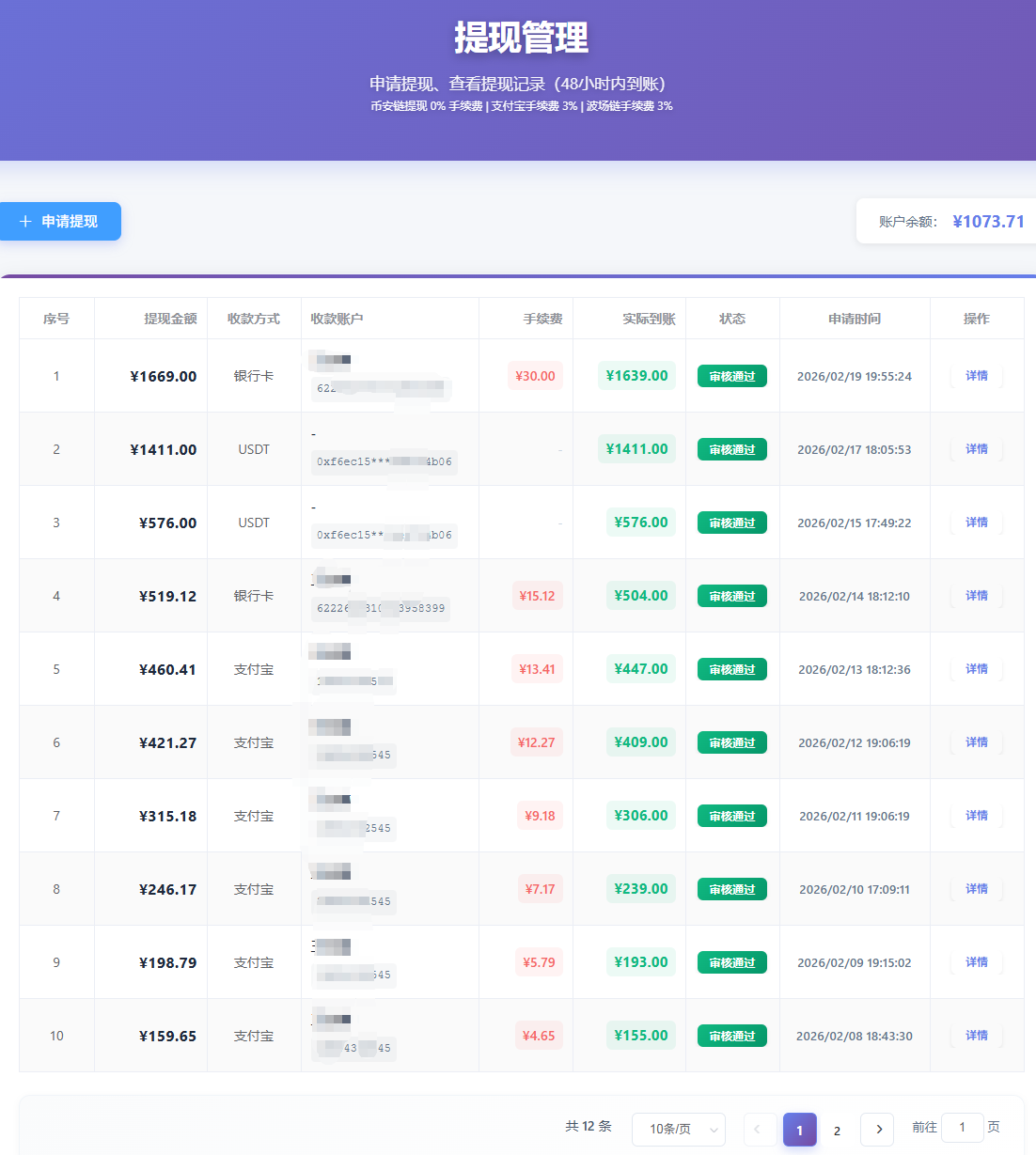 青创助手0门槛副业！每天手机挂机4小时日赚300+！无套路！-网创百晓生