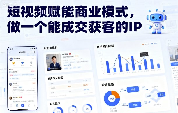 短视频赋能商业模式，做一个能成交获客的IP-网创百晓生