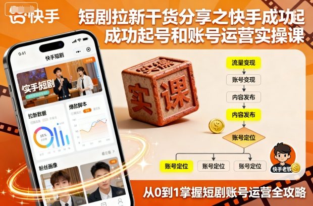 短剧拉新干货分享之快手成功起号和账号运营实操课-网创百晓生