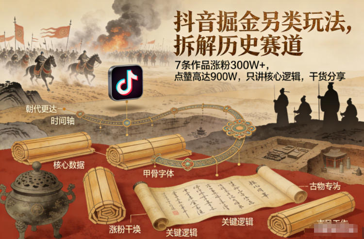 抖音掘金另类玩法，拆解历史赛道，7条作品涨粉300W+，点赞量高达900W，只讲核心逻辑，干货分享-网创百晓生