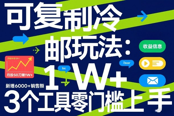 可复制冷邮件玩法：月投50刀賺1W+，新增6000+销售额，3个工具零门槛上手-网创百晓生