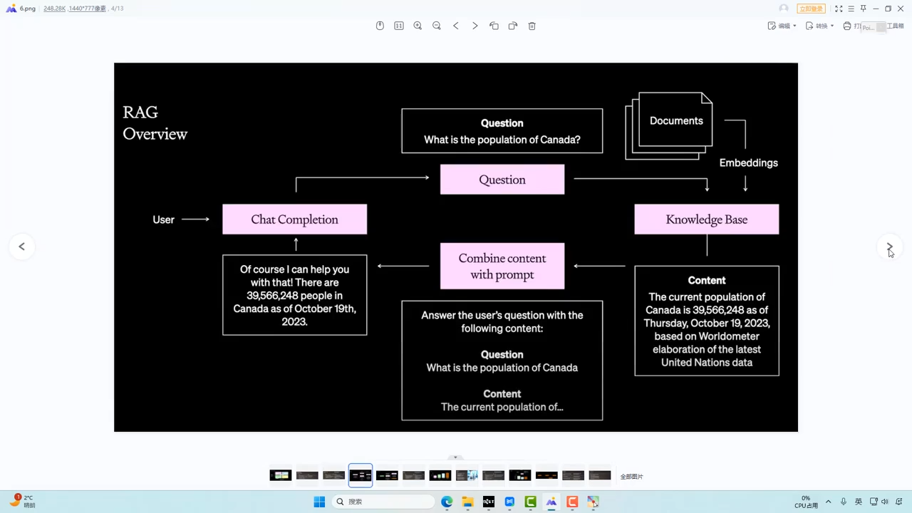 迪哥·2025AI智能体开发课程-网创百晓生
