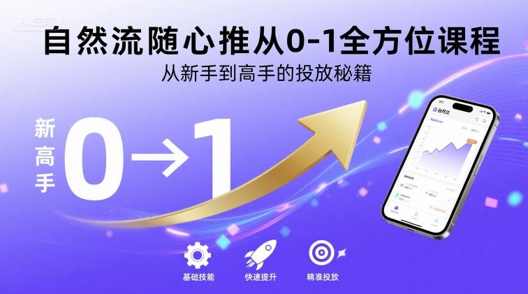 自然流随心推从0-1全方位课程，从新手到高手的投放秘籍-网创百晓生