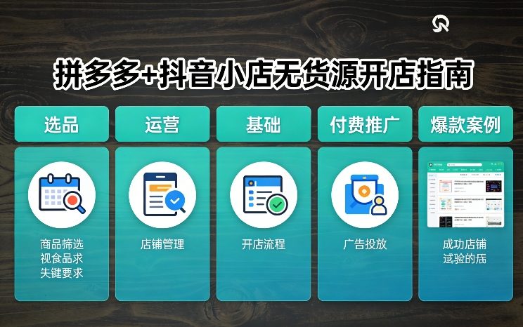拼多多+抖音小店无货源开店，包括：选品、运营、基础、付费推广、爆款案例等(更新26年2月)-网创百晓生