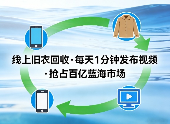 线上旧衣回收项目，我们给你提供视频，每天花一分钟发布视频，抢占百亿蓝海市场【揭秘】-网创百晓生