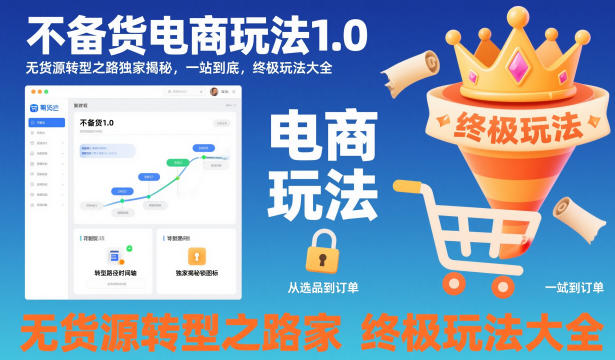 不备货电商玩法1.0，无货源转型之路独家揭秘，一站到底，终极玩法大全 无货源电商不备货实操课2.0，2026年布局，从0到1全网最低10%费比全链路打法【更新中】-网创百晓生