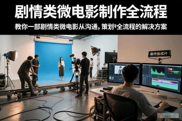 剧情类微电影制作全流程，教你一部剧情类微电影从沟通，策划到拍摄制作全流程的解决方案-网创百晓生