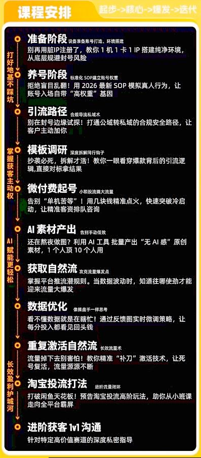 闲鱼矩阵获客，2026流量新密码，只要闲鱼还在，你的行业就有无限精准的客源-网创百晓生
