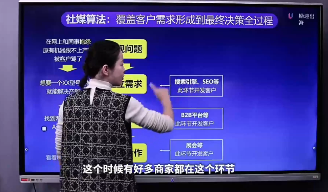 shirle老师·B2B企业出海内容营销+社媒矩阵-网创百晓生