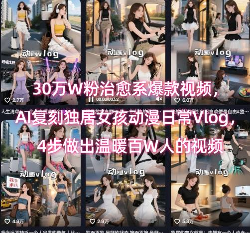 30万W粉治愈系爆款视频，AI复刻独居女孩动漫日常Vlog，4步做出温暖百W人的视频-网创百晓生