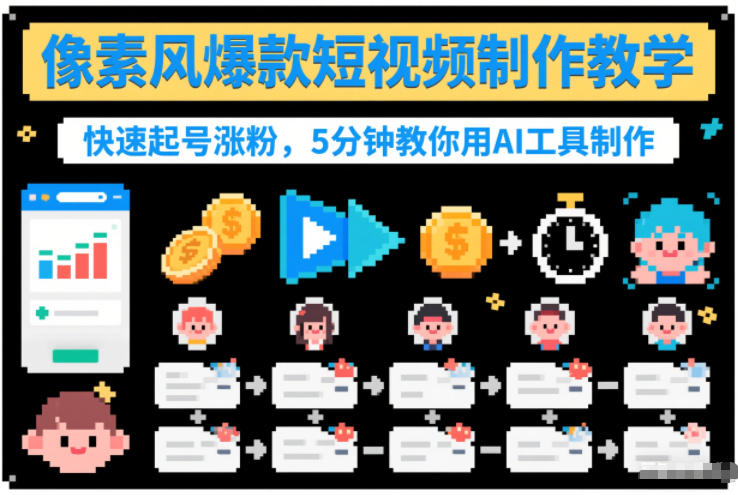 像素风爆款短视频制作教学，快速起号涨粉，5分钟教你用AI工具制作-网创百晓生