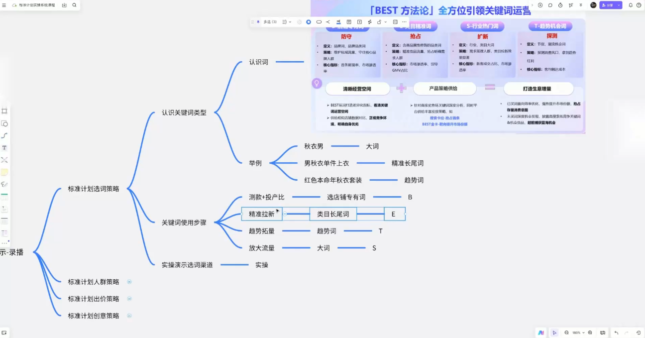 子鹏讲电商·淘宝私家班(更新2026)-网创百晓生