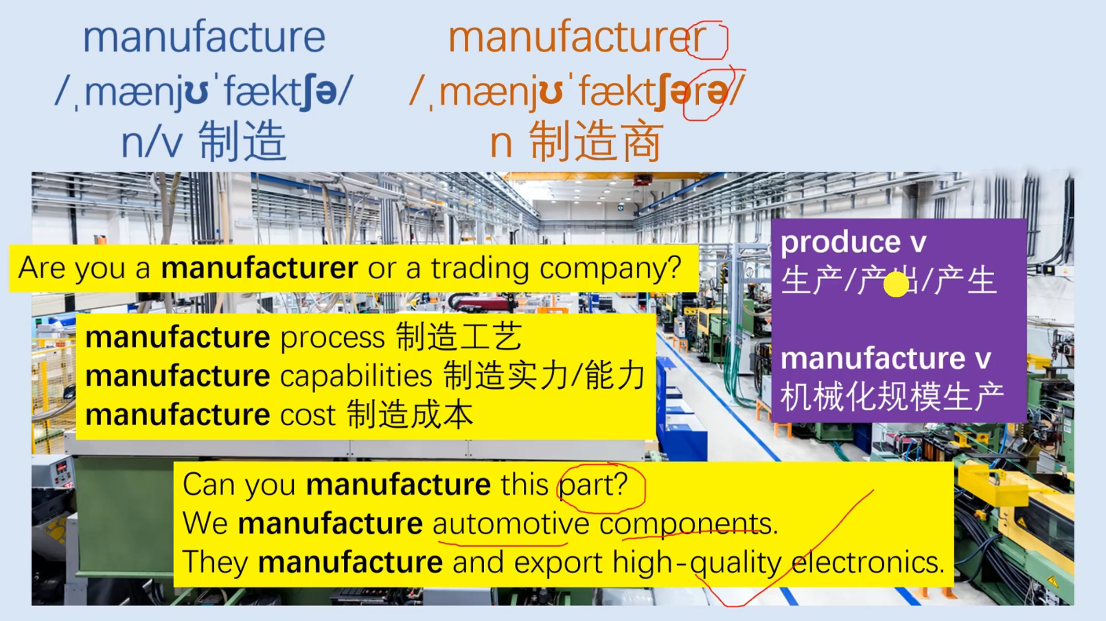 Mr曹·实用外贸制造业英语课程-网创百晓生