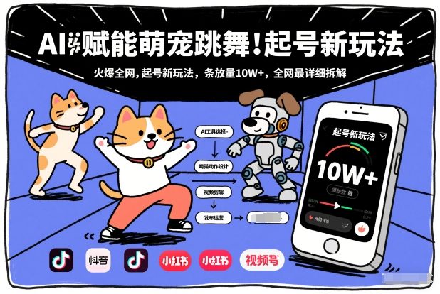 AI赋能萌宠跳舞，火爆全网，起号新玩法，条条播放量10W+，全网最详细拆解-网创百晓生