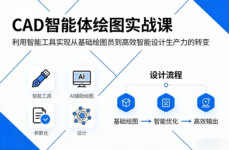 CAD智能体绘图实战课，利用智能工具，实现从基础绘图员到高效智能设计生产力的转变-网创百晓生