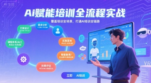 AI赋能培训全流程实站，覆盖培训全场景，打通 Al培训全链路-网创百晓生