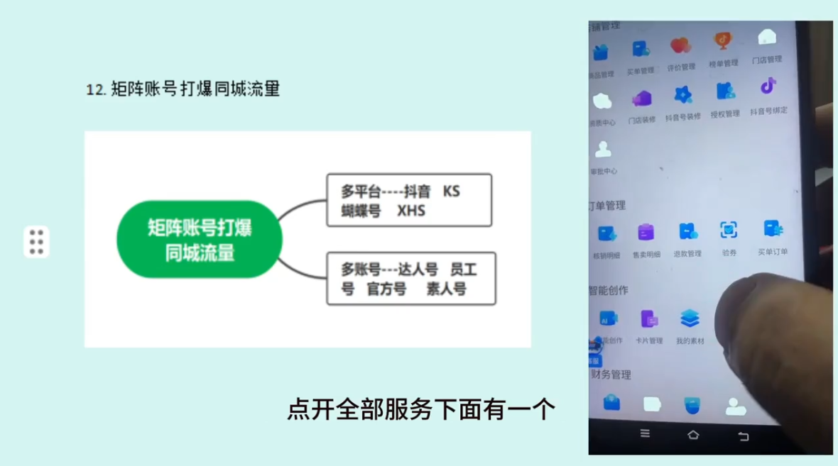 2026实体店抖音获客实战课，拍出能卖货的短视频-网创百晓生