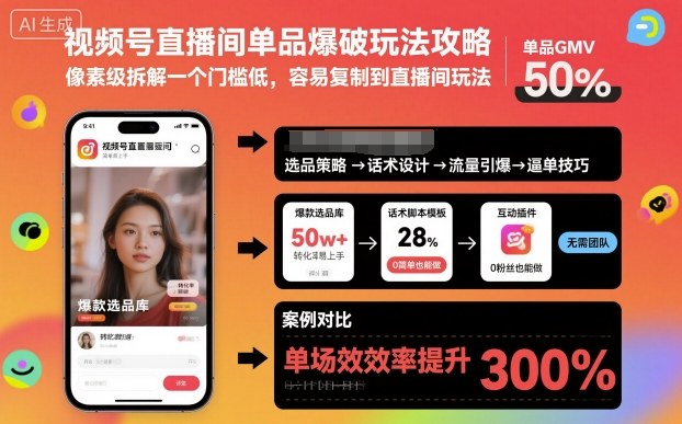视频号直播间单品爆破玩法攻略，像素级拆解一个门槛低，容易复制到直播间玩法-网创百晓生