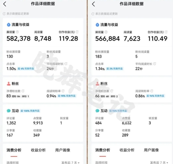 2025年今日头条新玩法，我用这个方法，一天挣了5张+-网创百晓生