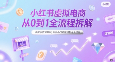 小红书虚拟电商从0到1全流程拆解，手把手教你复制，新手小白也能轻松月入过W-网创百晓生