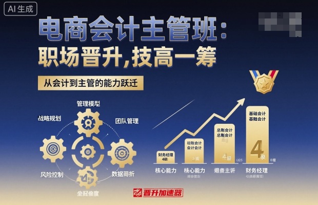 电商会计主管班，职场晋升，技高一筹-网创百晓生