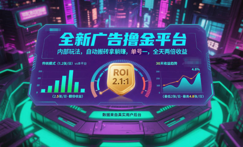 全新广告撸金平台，内部玩法，自动搬砖拿躺賺，单号一天保底2张+，全天两倍收益【揭秘】-网创百晓生